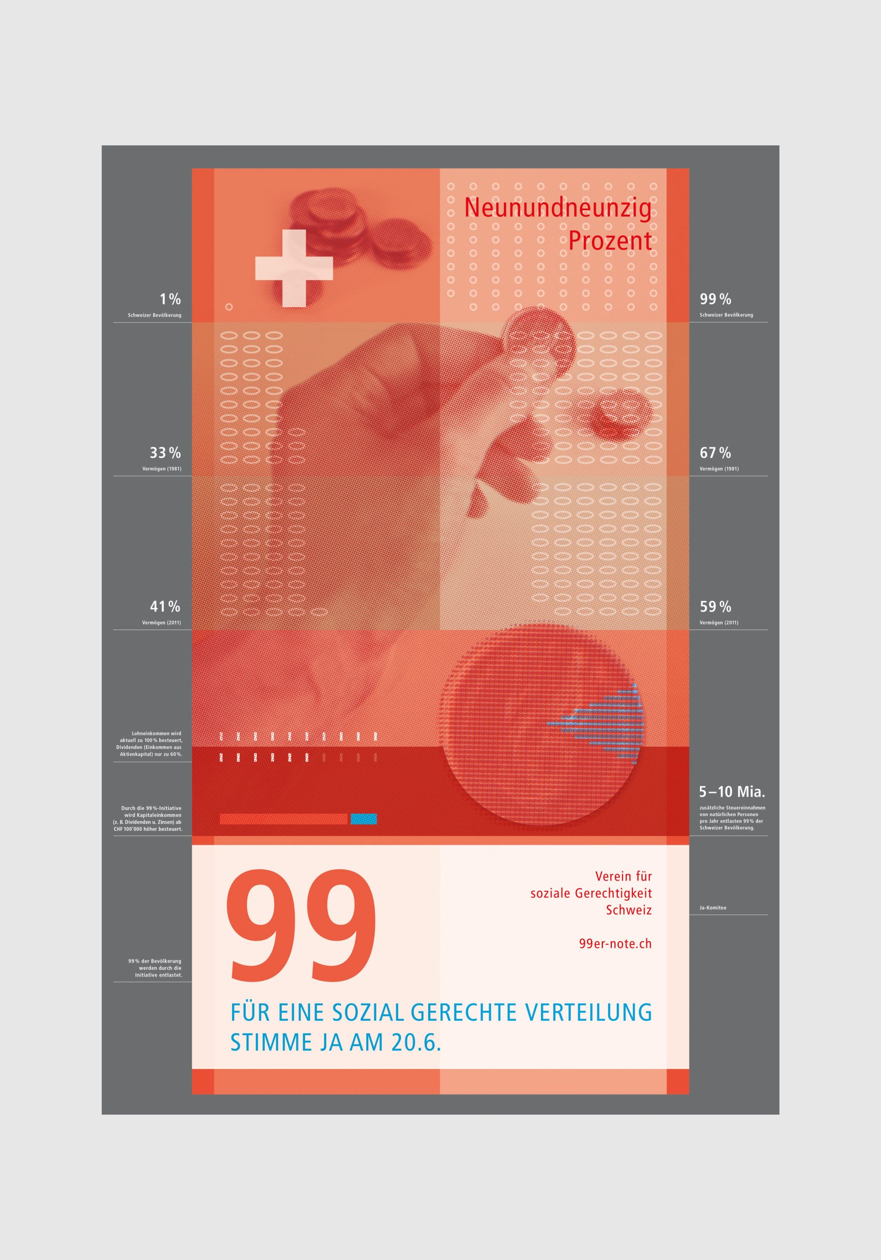 99prozent-initiative-plakat-2